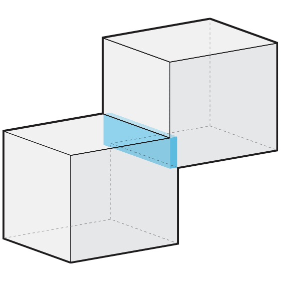 Sich überschneidende gruppierte Modelle