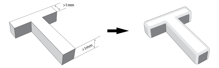 Embossed and Engraved Details